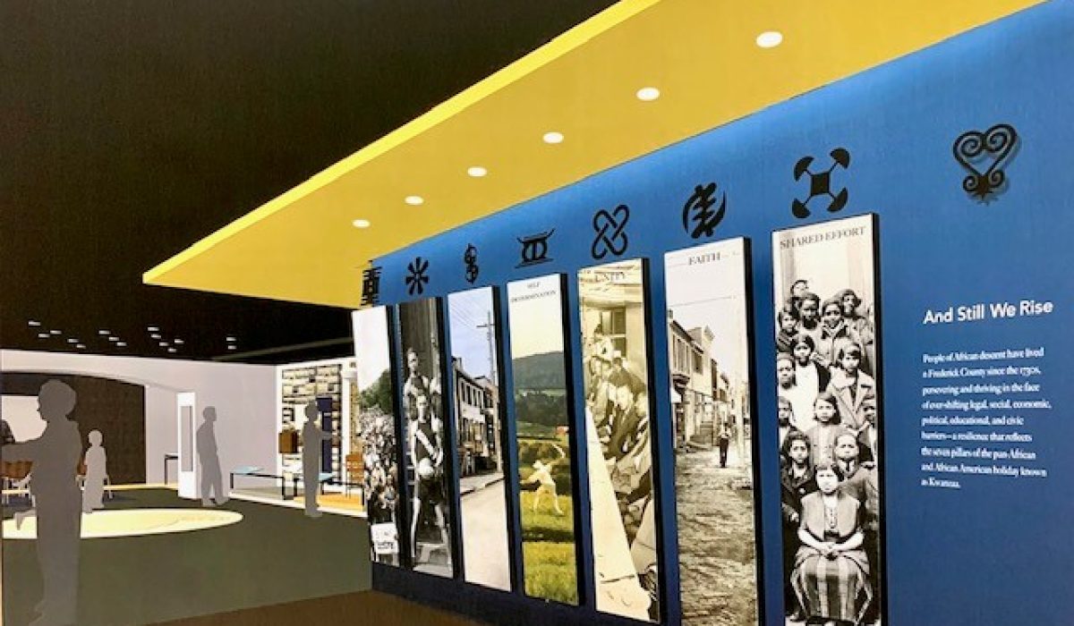 architectural rendering of an exhibit at AARCH Society Heritage Center with panels of large historic images dominating a museum exhibit space